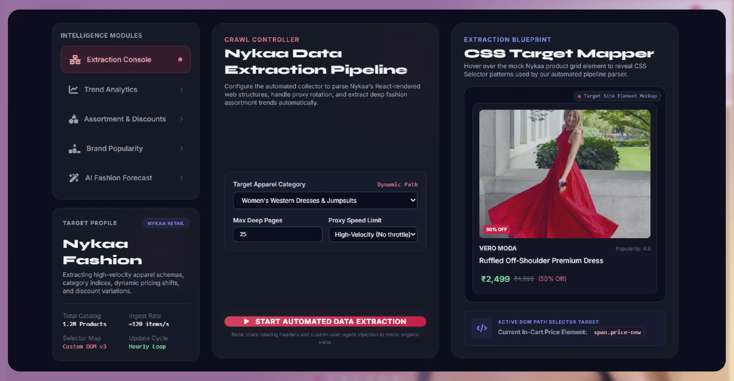 Fashion Intelligence Through Automated Data Extraction